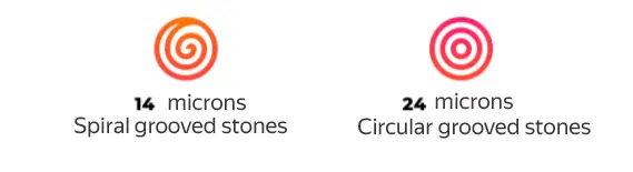 spiral grooved stones.webp