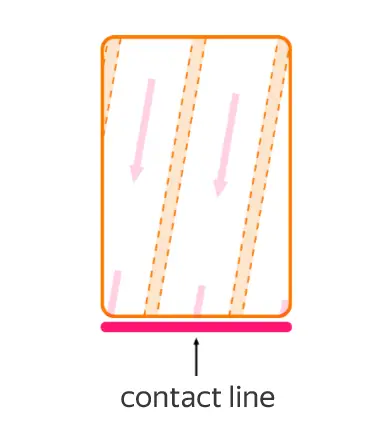 contact line melanger.webp