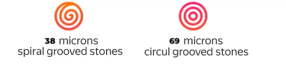 spiral grooved stones 2.webp